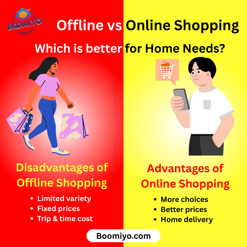 Online vs offline shopping